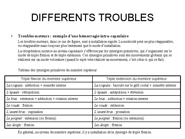 DIFFERENTS TROUBLES • Troubles moteurs : exemple d’une hémorragie intra-capsulaire Les troubles moteurs, dans