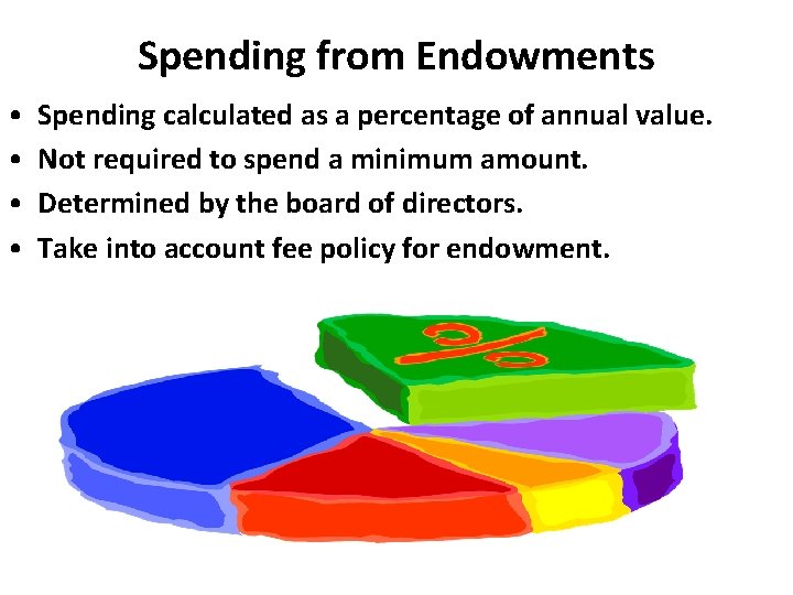 Spending from Endowments • • Spending calculated as a percentage of annual value. Not Spending from Endowments • • Spending calculated as a percentage of annual value. Not