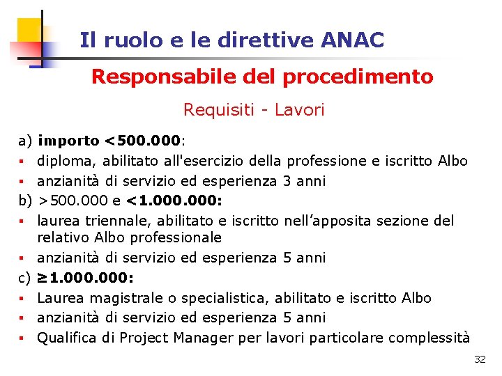 Il ruolo e le direttive ANAC Responsabile del procedimento Requisiti - Lavori a) importo Il ruolo e le direttive ANAC Responsabile del procedimento Requisiti - Lavori a) importo