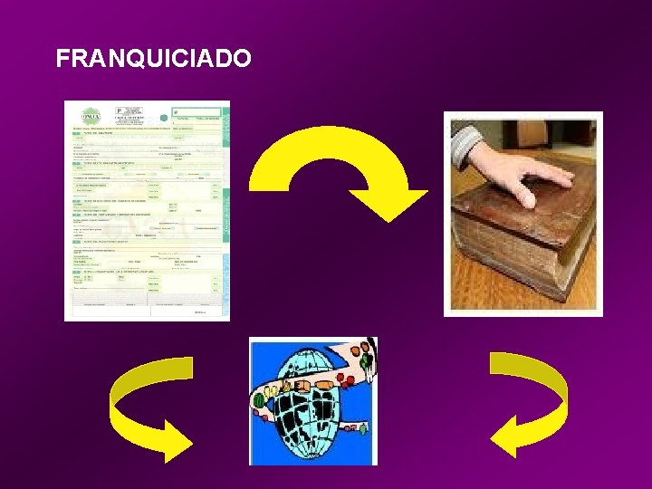 FRANQUICIADO FRANQUICIADO