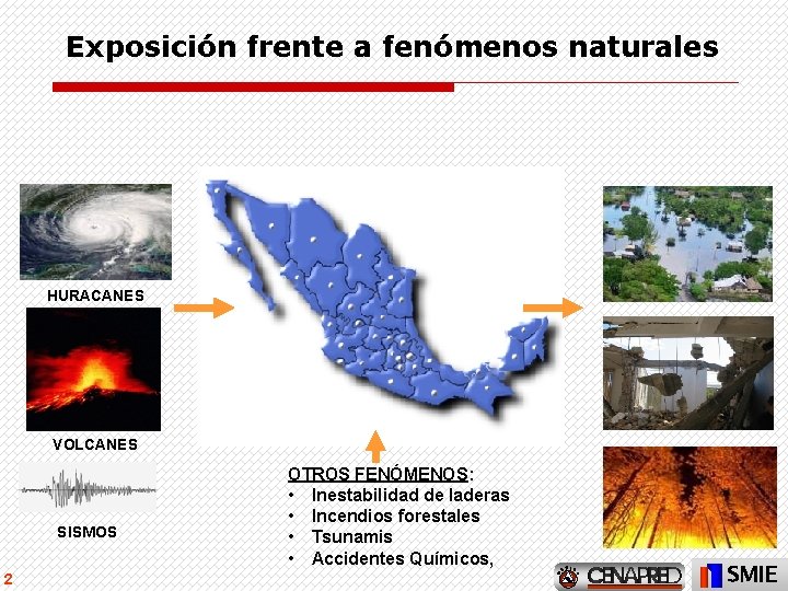 Exposición frente a fenómenos naturales HURACANES VOLCANES SISMOS 2 OTROS FENÓMENOS: • Inestabilidad de