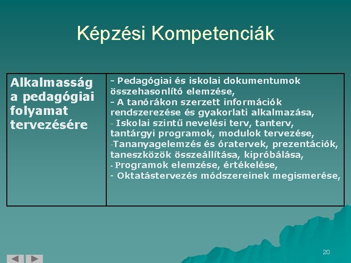 Képzési Kompetenciák Alkalmasság a pedagógiai folyamat tervezésére - Pedagógiai és iskolai dokumentumok összehasonlító elemzése,