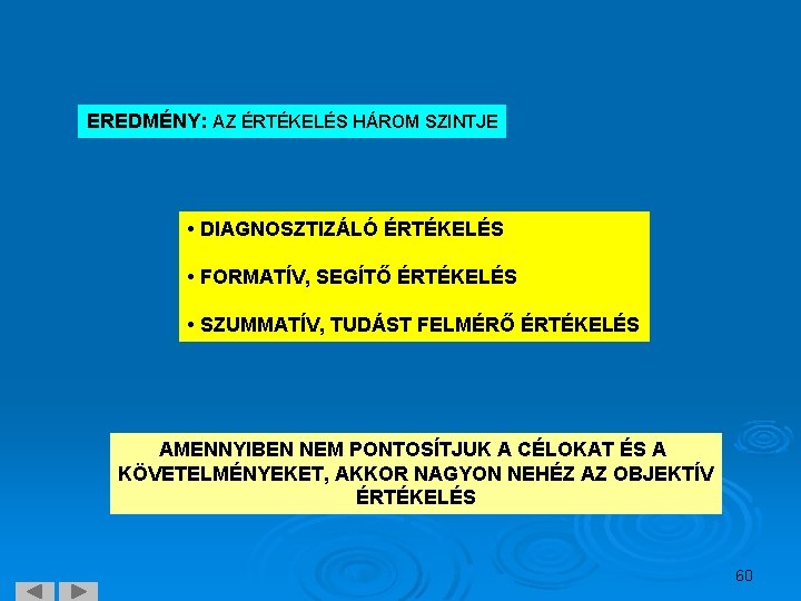 EREDMÉNY: AZ ÉRTÉKELÉS HÁROM SZINTJE • DIAGNOSZTIZÁLÓ ÉRTÉKELÉS • FORMATÍV, SEGÍTŐ ÉRTÉKELÉS • SZUMMATÍV,