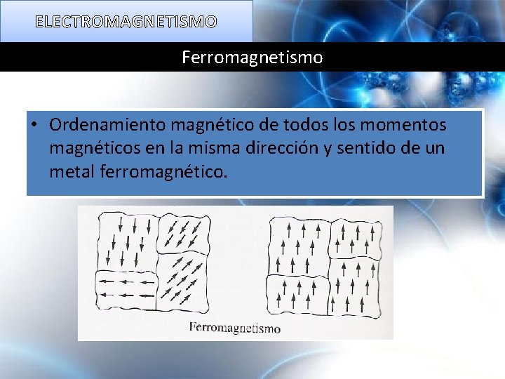 ELECTROMAGNETISMO Ferromagnetismo • Ordenamiento magnético de todos los momentos magnéticos en la misma dirección