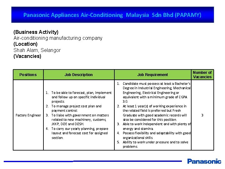 Panasonic Appliances Airconditioning Malaysia Sdn Bhd Papamy Business