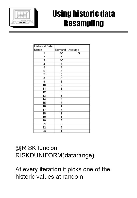 Using historic data Resampling @RISK funcion RISKDUNIFORM(datarange) At every iteration it picks one of