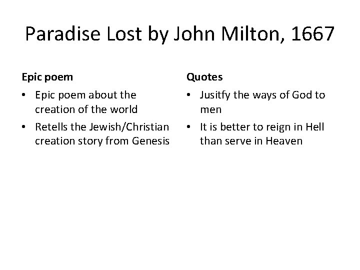 Paradise Lost by John Milton, 1667 Epic poem Quotes • Epic poem about the Paradise Lost by John Milton, 1667 Epic poem Quotes • Epic poem about the