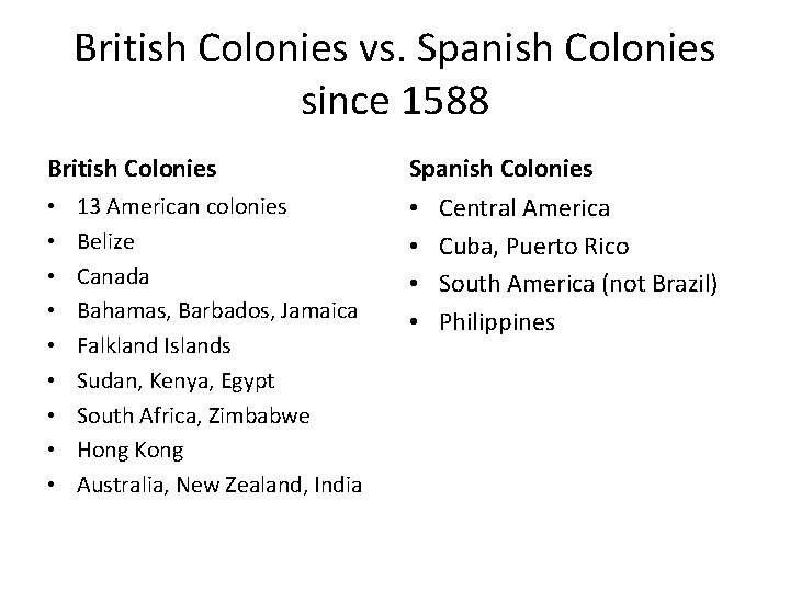 British Colonies vs. Spanish Colonies since 1588 British Colonies • • • 13 American British Colonies vs. Spanish Colonies since 1588 British Colonies • • • 13 American