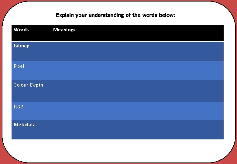 Explain your understanding of the words below: Words Bitmap Pixel Colour Depth RGB Metadata