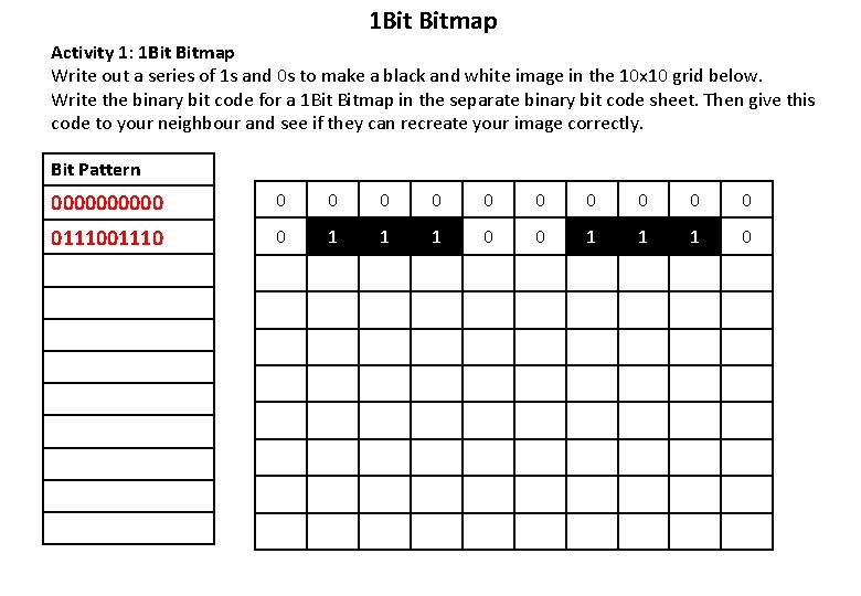 1 Bit Bitmap Activity 1: 1 Bit Bitmap Write out a series of 1