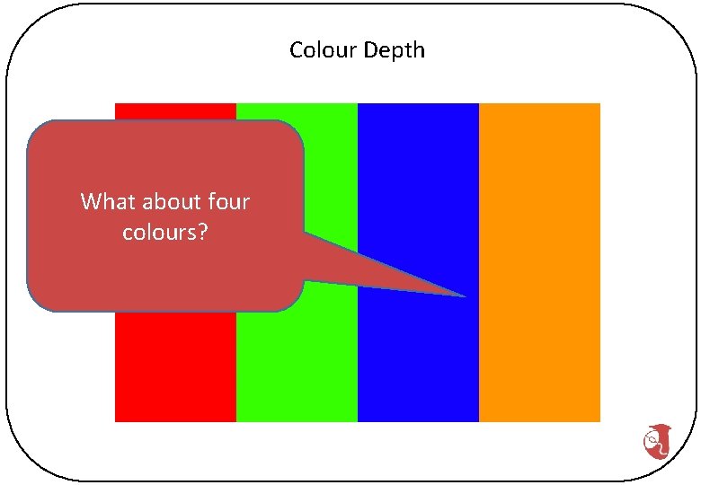 Colour Depth What about four colours? 