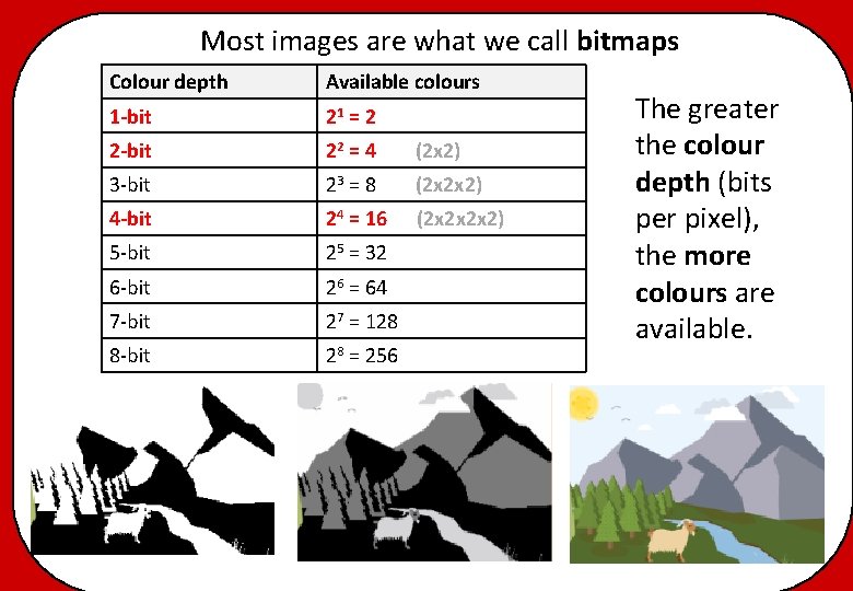 Most images are what we call bitmaps Colour depth Available colours 1 -bit 21