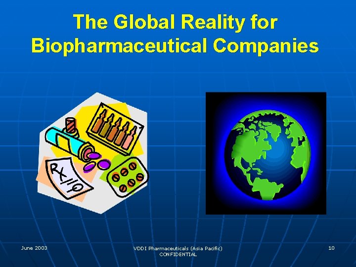 The Global Reality for Biopharmaceutical Companies June 2003 VDDI Pharmaceuticals (Asia Pacific) CONFIDENTIAL 10