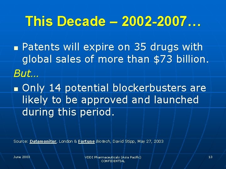 This Decade – 2002 -2007… Patents will expire on 35 drugs with global sales