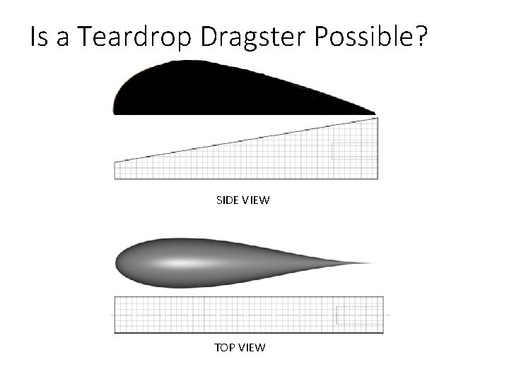 Is a Teardrop Dragster Possible? SIDE VIEW TOP VIEW 