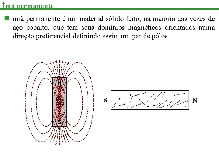Ímã permanente n ímã permanente é um material sólido feito, na maioria das vezes