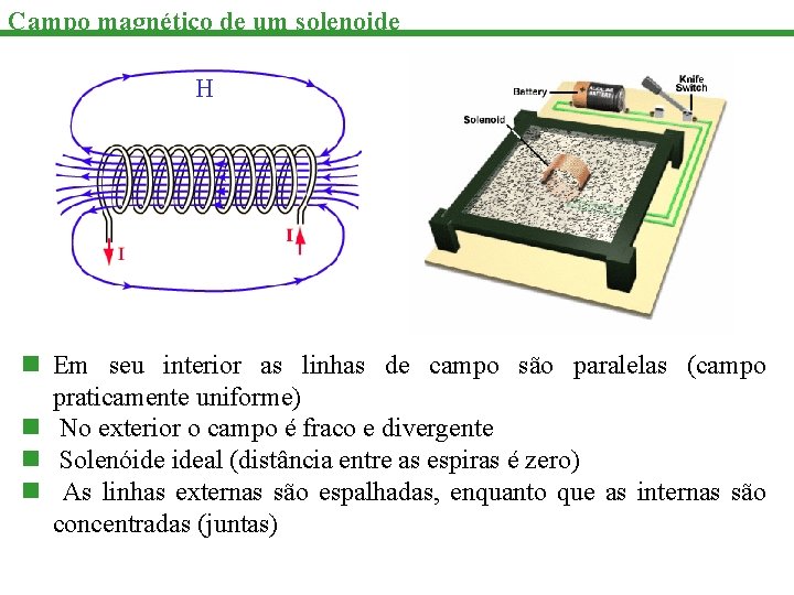 Campo magnético de um solenoide H n Em seu interior as linhas de campo