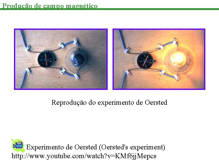 Produção de campo magnético Reprodução do experimento de Oersted Experimento de Oersted (Oersted's experiment)