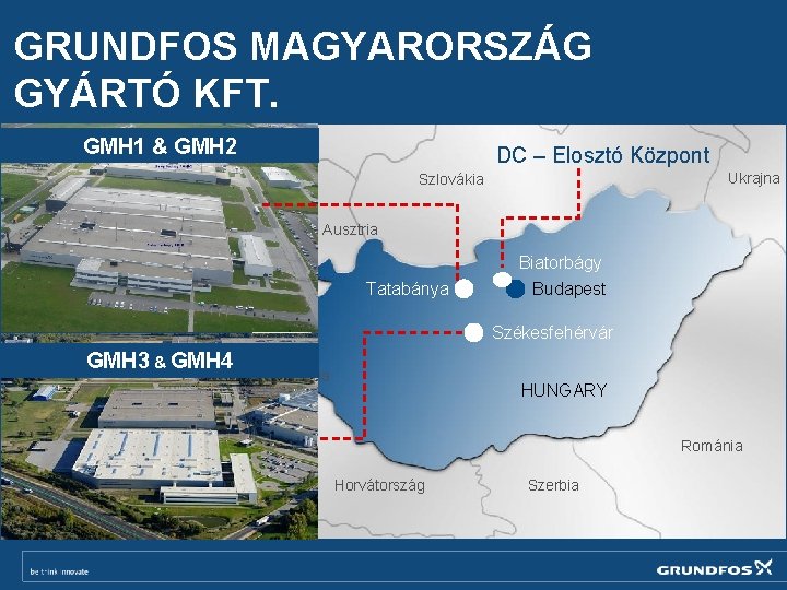 GRUNDFOS MAGYARORSZÁG GYÁRTÓ KFT. GMH 1 & GMH 2 DC – Elosztó Központ Ukrajna