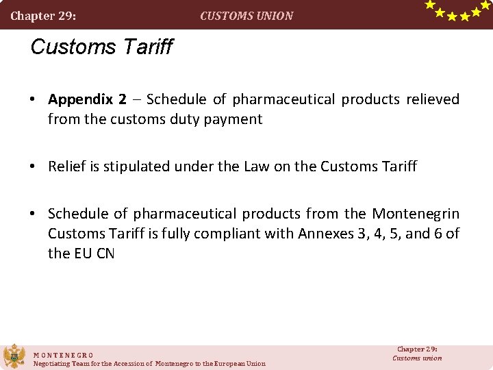 Chapter 29: CUSTOMS UNION Customs Tariff • Appendix 2 – Schedule of pharmaceutical products