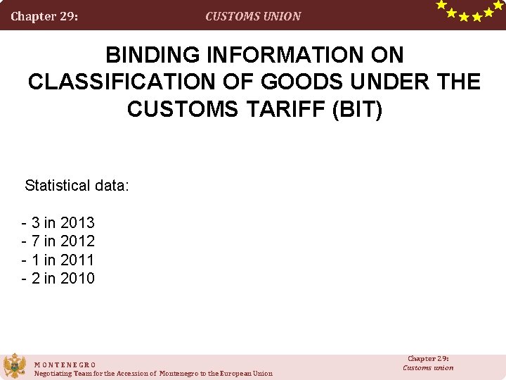 Chapter 29: CUSTOMS UNION BINDING INFORMATION ON CLASSIFICATION OF GOODS UNDER THE CUSTOMS TARIFF