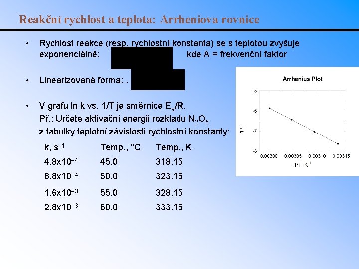 Reakční rychlost a teplota: Arrheniova rovnice • Rychlost reakce (resp. rychlostní konstanta) se s