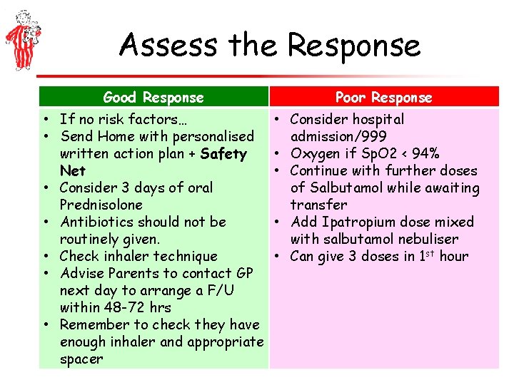 Assess the Response Good Response • If no risk factors… • Send Home with