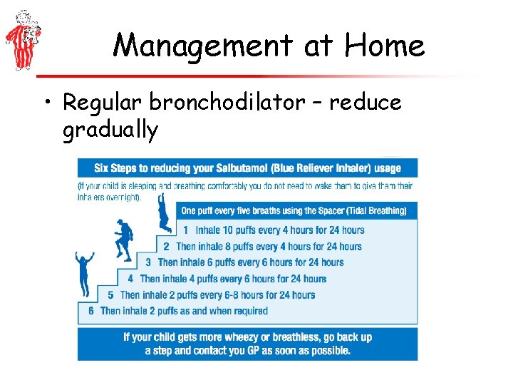 Management at Home • Regular bronchodilator – reduce gradually 