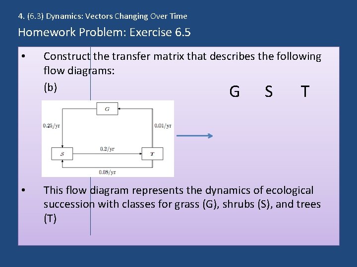 4. (6. 3) Dynamics: Vectors Changing Over Time Homework Problem: Exercise 6. 5 •