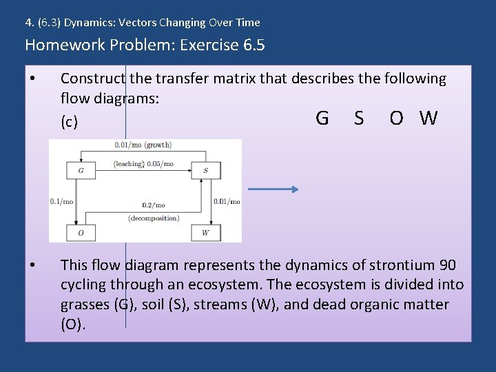 4. (6. 3) Dynamics: Vectors Changing Over Time Homework Problem: Exercise 6. 5 •