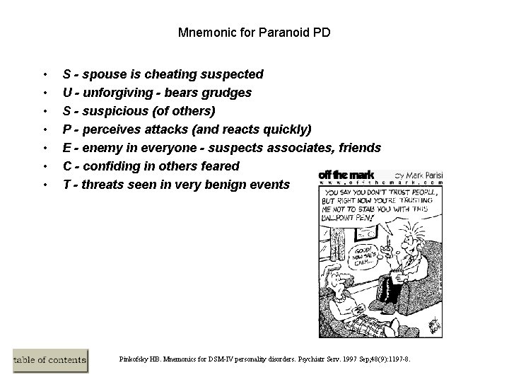 Mnemonic for Paranoid PD • • S - spouse is cheating suspected U -