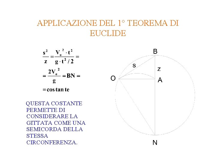 APPLICAZIONE DEL 1° TEOREMA DI EUCLIDE QUESTA COSTANTE PERMETTE DI CONSIDERARE LA GITTATA COME