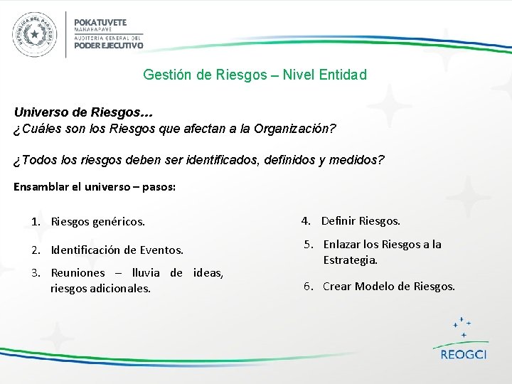 Gestión de Riesgos – Nivel Entidad Universo de Riesgos… ¿Cuáles son los Riesgos que