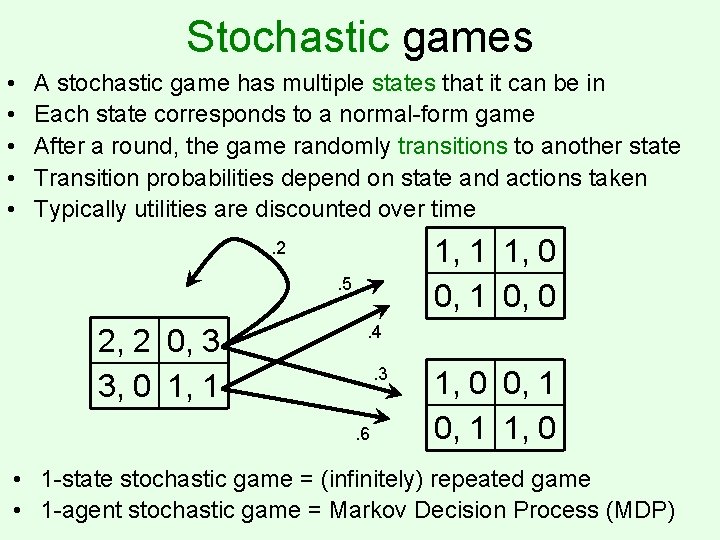 Stochastic games • • • A stochastic game has multiple states that it can