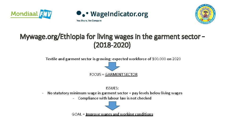 Mywage. org/Ethiopia for living wages in the garment sector – (2018 -2020) Textile and