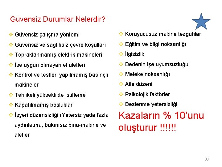 Güvensiz Durumlar Nelerdir? v Güvensiz çalışma yöntemi v Koruyucusuz makine tezgahları v Güvensiz ve