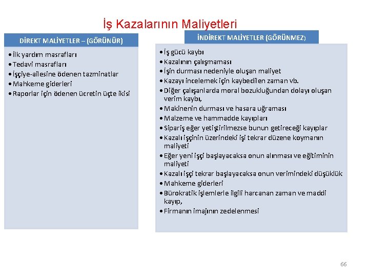 İş Kazalarının Maliyetleri DİREKT MALİYETLER – (GÖRÜNÜR) İNDİREKT MALİYETLER (GÖRÜNMEZ) • İlk yardım masrafları