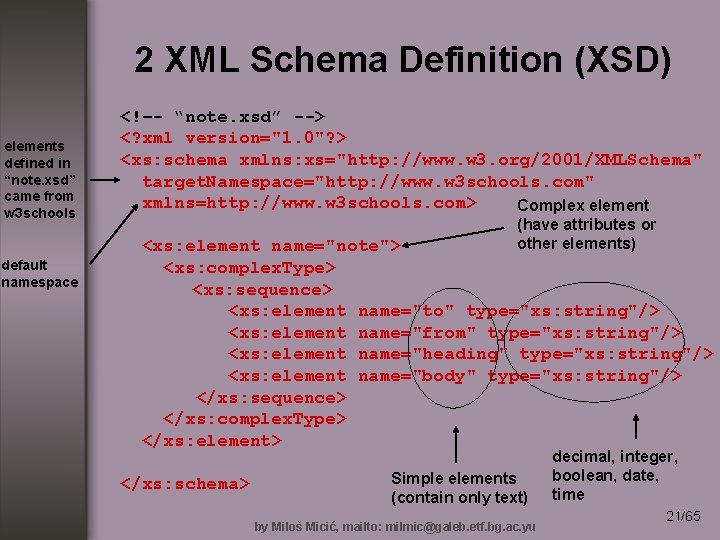 2 XML Schema Definition (XSD) elements defined in “note. xsd” came from w 3