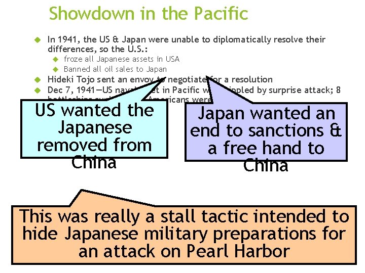 Showdown in the Pacific In 1941, the US & Japan were unable to diplomatically