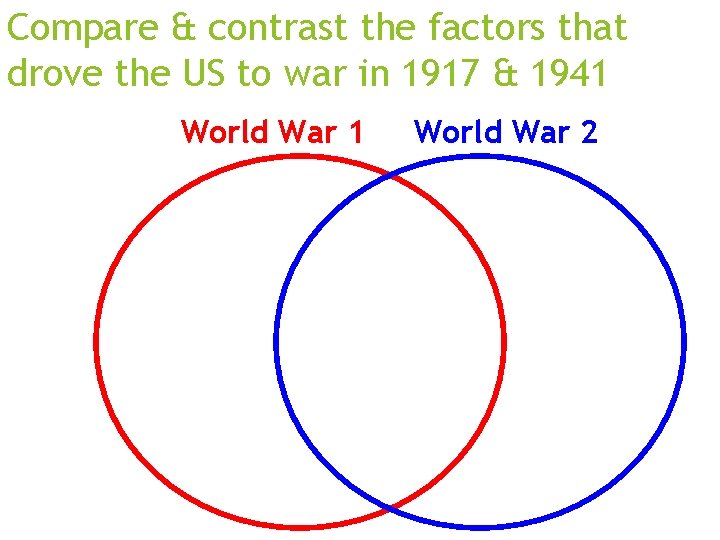 Compare & contrast the factors that drove the US to war in 1917 &