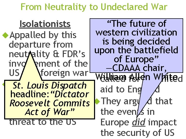 From Neutrality to Undeclared War Isolationists Appalled by this departure from neutrality & FDR’s