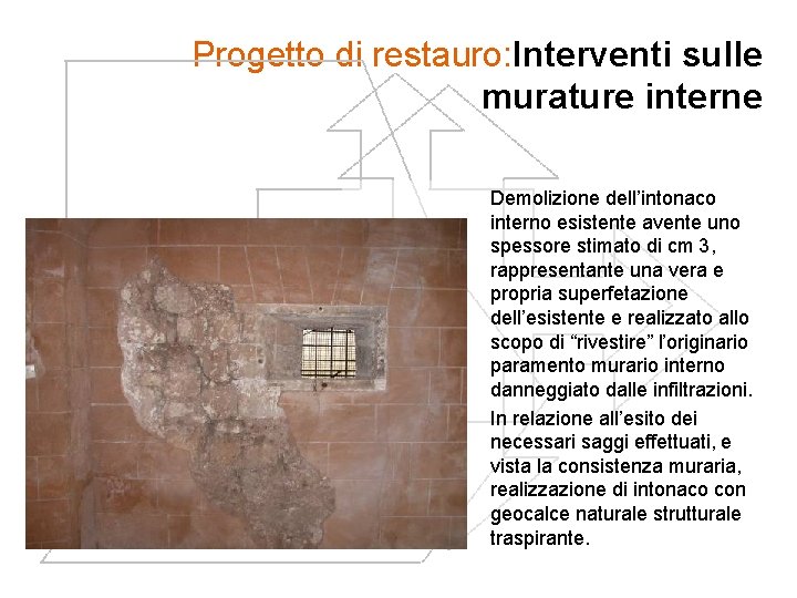 Progetto di restauro: Interventi sulle murature interne Demolizione dell’intonaco interno esistente avente uno spessore