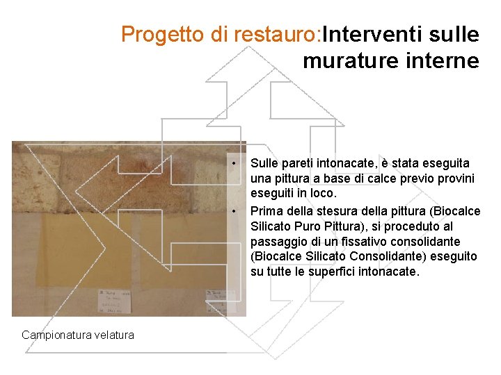 Progetto di restauro: Interventi sulle murature interne • • Campionatura velatura Sulle pareti intonacate,