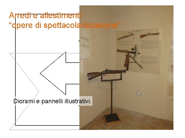 Arredi e allestimenti : “opere di spettacolarizzazione” Diorami e pannelli illustrativi. 