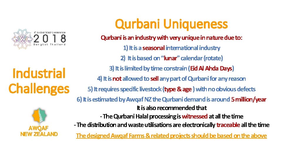 Qurbani Uniqueness Industrial Challenges Qurbani is an industry with very unique in nature due
