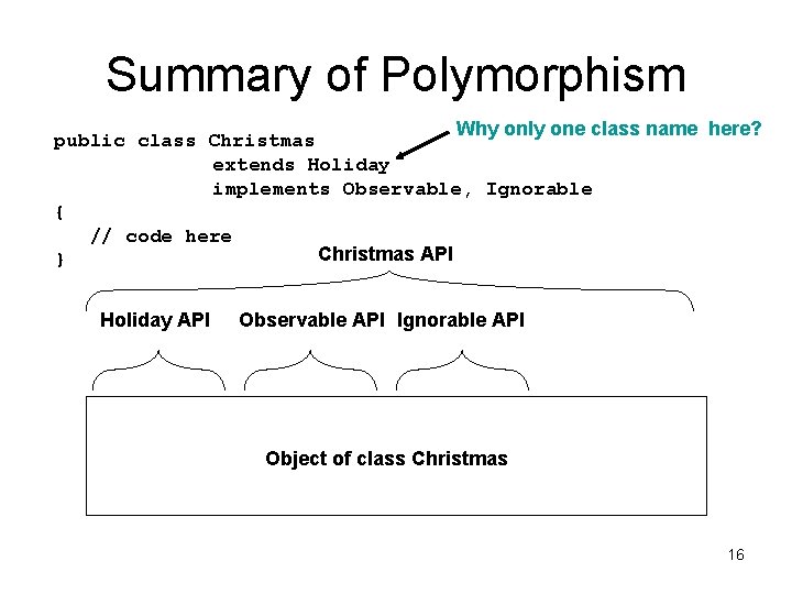 Summary of Polymorphism Why only one class name here? public class Christmas extends Holiday