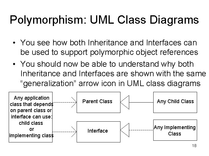 Polymorphism: UML Class Diagrams • You see how both Inheritance and Interfaces can be