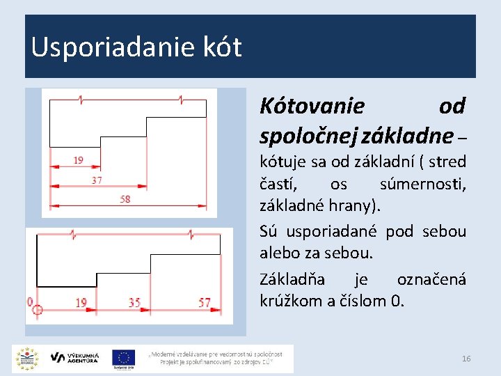 Usporiadanie kót Kótovanie od spoločnej základne – kótuje sa od základní ( stred častí,