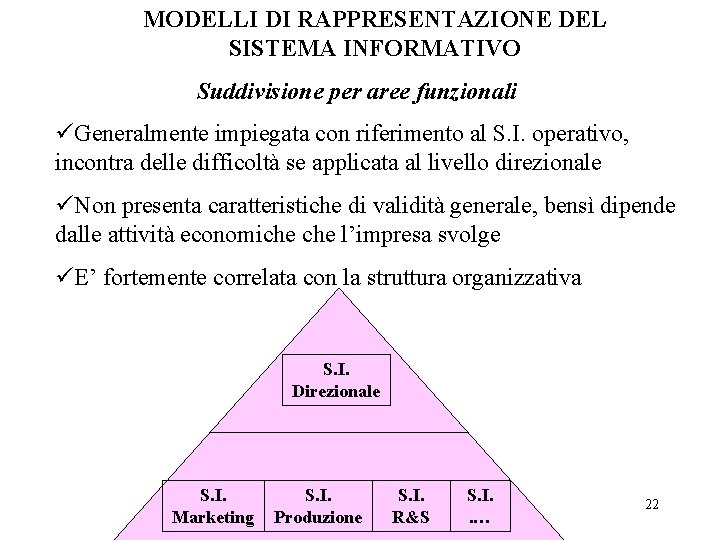 MODELLI DI RAPPRESENTAZIONE DEL SISTEMA INFORMATIVO Suddivisione per aree funzionali üGeneralmente impiegata con riferimento