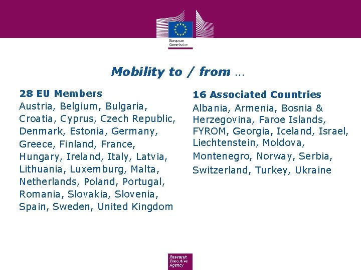 Mobility to / from … 28 EU Members Austria, Belgium, Bulgaria, Croatia, Cyprus, Czech